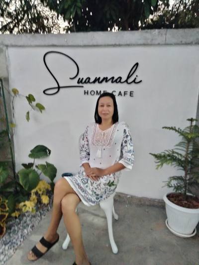 Jo 49 ans Kumphawapi Thaïlande