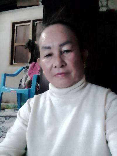 Ta 44 ans สกลนคร Thaïlande