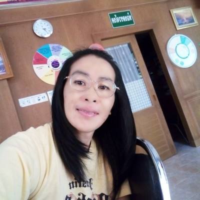 Manus 47 ans Kalasin Thaïlande