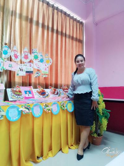 Waew 37 ans Muang  Thaïlande