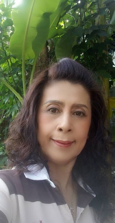 Ratty 63 ans เมือง Thaïlande