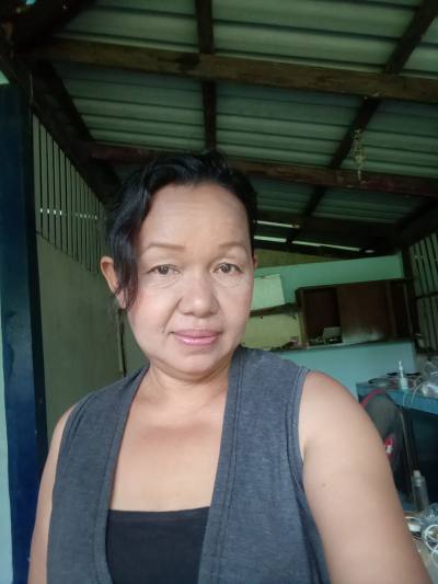 Joob 54 ans อ.สรรคบุรี.ต.ห้วยกรด.ม1เลขที่189 Thaïlande