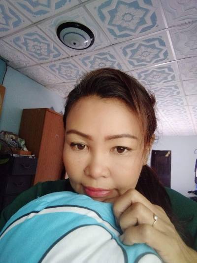 Ratee 56 ans Nongbulamphu Thaïlande