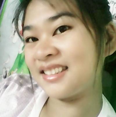 วรรณภา  จารย์รัตน์ 35 ans พนมไพร Thaïlande