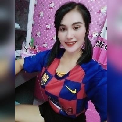 Alinda 33 years บุรีรัมย์ Thailand