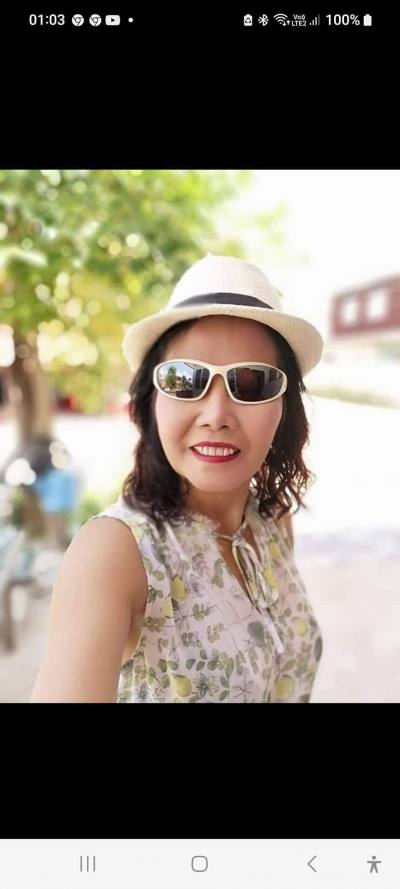 Mai 28 years เมืองอุเรธานี Thailand