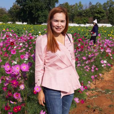 MEAW 41 years Nakhonratchasima Thailand