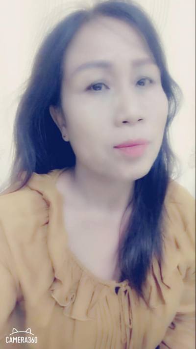 Picha 37 ans ท่าบ่อ Thaïlande