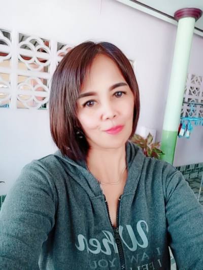 ปนัดดา 23 ans วังน้อย Thaïlande