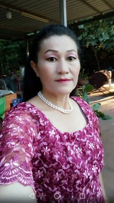 Cha 53 ans Sakulnakhon Thaïlande