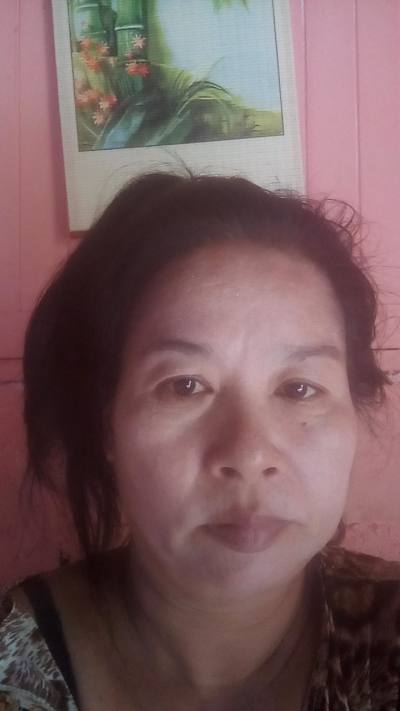Sanisupang 58 ans ้เมือง Thaïlande