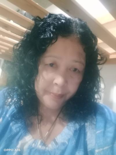 Som 58 ans Surat Thani Thaïlande