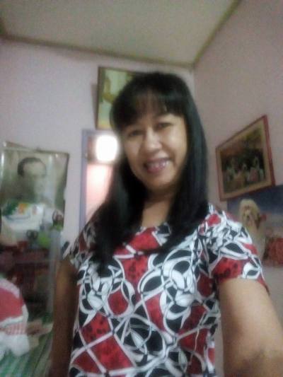 Nana 38 ans Nakhon  Sawan Thaïlande