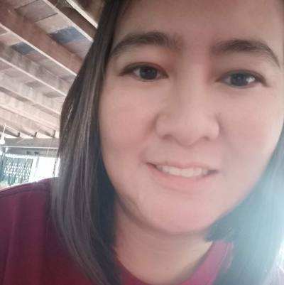 Chutirat 38 years Thailand Thailand