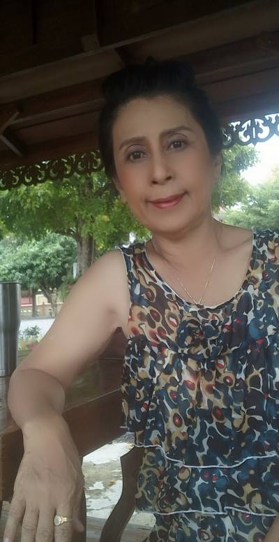 Ratty 63 ans เมือง Thaïlande