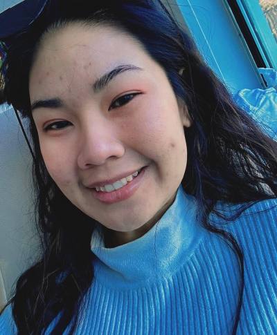 Tammy 36 years Nakhon Ratchasima Thailand