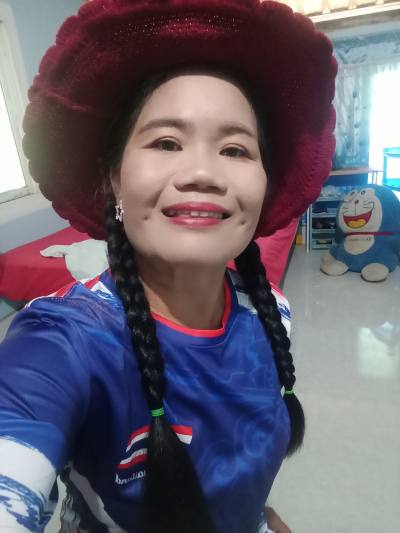 Wan 41 years บึงกาฬ Thailand