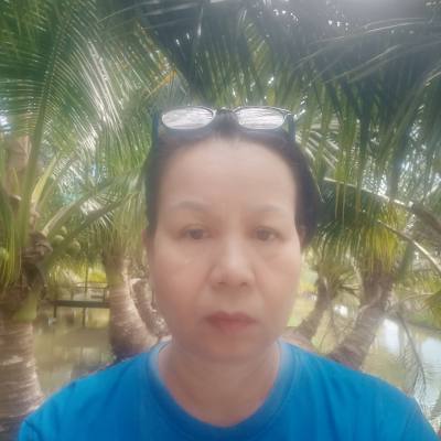 Thanita 58 ans Saweden Suède