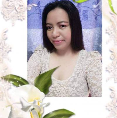 Wan​ 23 ans Thailand Thaïlande