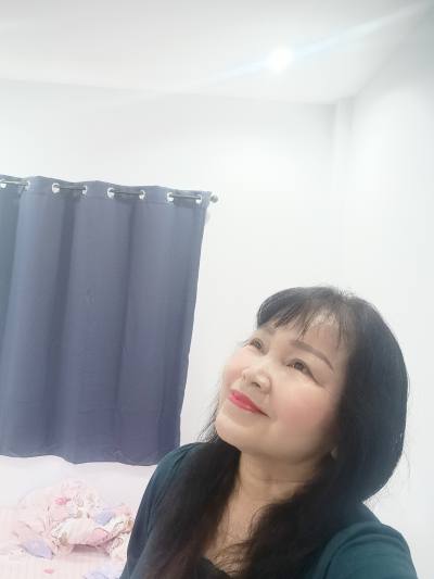 Rin 55 years Khon Kaen Thailand