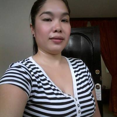 Phawadee 42 ans ลำลูกกา Thaïlande
