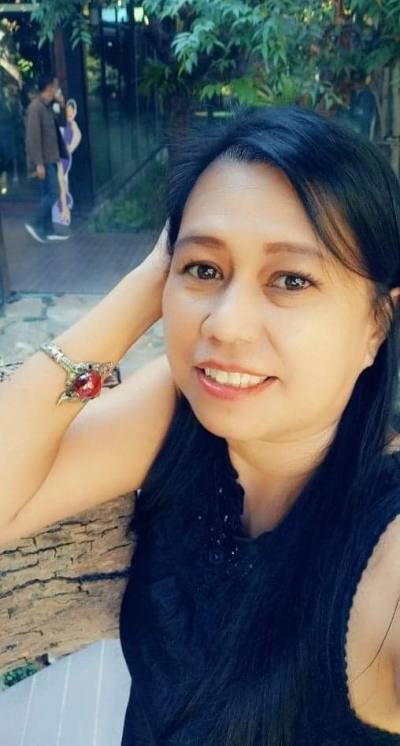 Tuk 52 ans ชนบท Thaïlande