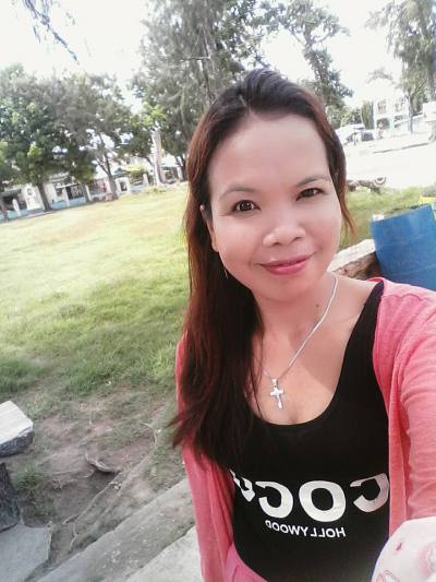 Meri 33 years Na Wang Thailand