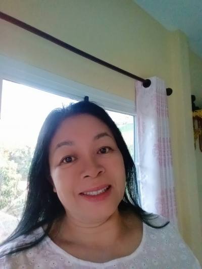 Bangon 54 ans Thailand  Thaïlande