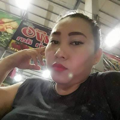 Nanan 45 ans ไทย Thaïlande