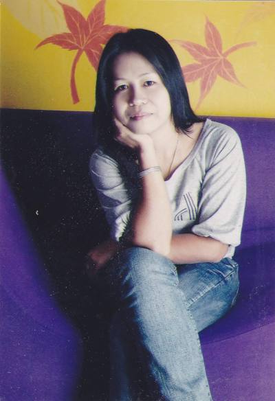 Wanrudee  rujiklin 49 ans พนมดงรัก Thaïlande