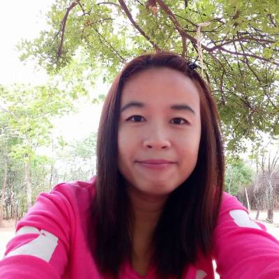 Sasithon 42 ans Tha Bo Thaïlande