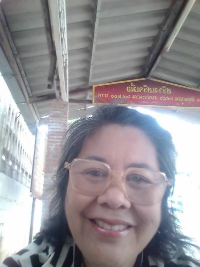 Chuanis 59 ans Raychbury Thaïlande