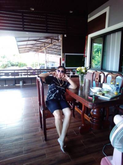 SWAGN 63 years เมืองสกลนคร Thailand