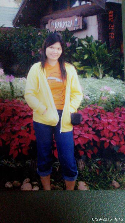 Numphet Boonsuam 26 ans T Suisse