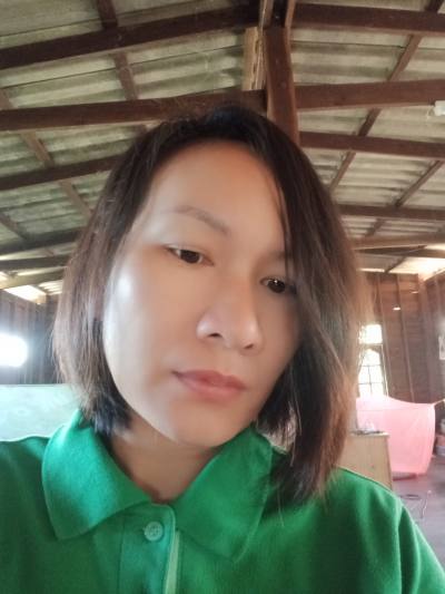 Rachatawan 43 Jahre Thong Saen Khan District Thailand