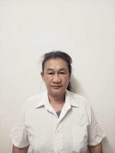 Thanit 59 ปี บางกอกใหญ่ ไทย