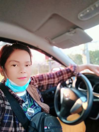 Lin​ 53 ans พยัคฆภูมิพิสัย Thaïlande