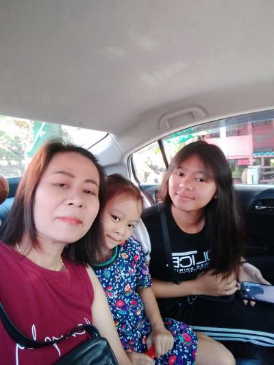 Ratty 26 ans บางประอิน Thaïlande