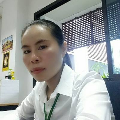 เกตุ  ยศ 47 ans สันทราย Thaïlande