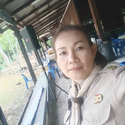 Soy 49 years เมือง Thailand