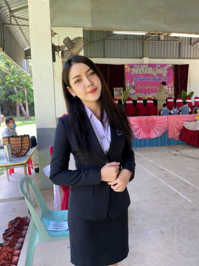 Ked 24 ans เมืองกาฬสินธุ์ Thaïlande