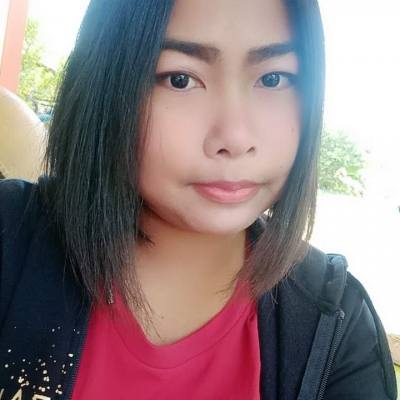 Panda 28 years กาญจนบุรี Thailand