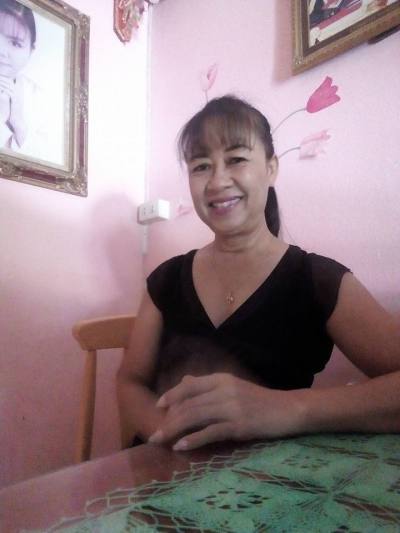 Nana 38 ans Nakhon  Sawan Thaïlande