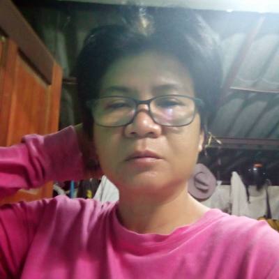 Ratty 56 ans ในเมือง Thaïlande