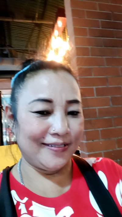 Som 22 ans น่าน Thaïlande