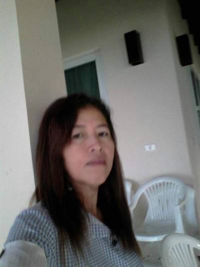 Patkan 57 ans Thailand Thaïlande
