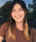 Pratana,37 Jahre